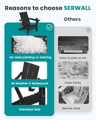 SERWALL Modern Folding Adirondack Chairs Set of 2, HDPE, Cup Holders, Black | Outdoor All-Weather Lawn Adirondack Chairs Wood Grain Lawn Chair Fire Pit Chairs for Patio, Deck