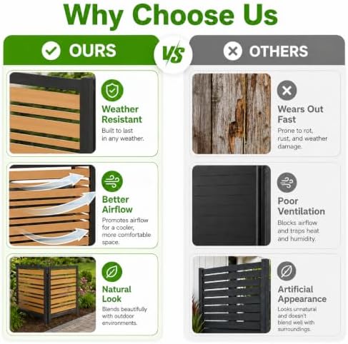 2 panel air conditioner fence, 38" w x, package contents