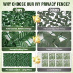 240x40 in artificial ivy privacy fence screen, privacy, side view
