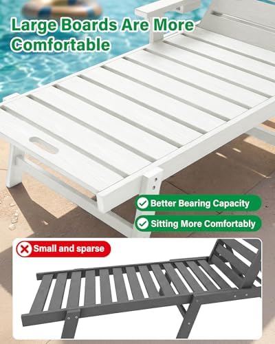 YEFU Lounge Chair Outdoor Set of 2, HIPS Chaise Lounge Outdoor, White | Lounge Chair with Wheels & Cup Holder, 5-Level Adjustable Backrest,Weather Resistance, Easy to Assemble, For Patio/Beach/Pool