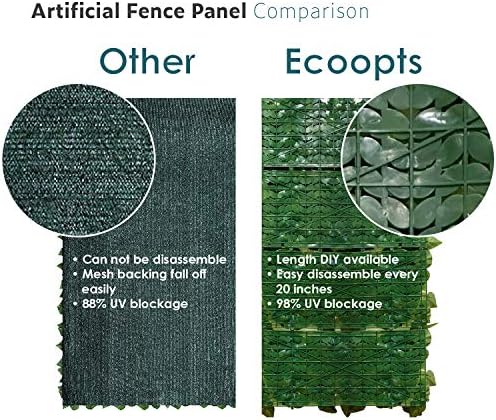 ecoopts expandable artificial laurel fence wall décor faux on a desk or shelf