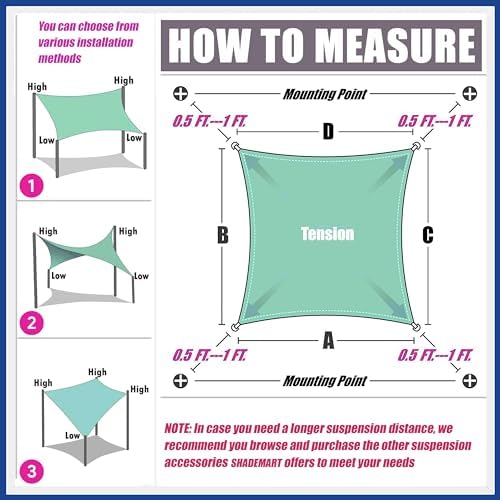 shademart 10' x 20' turquoise rectangle shade sail, package contents
