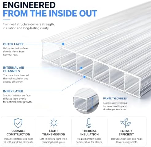 dgsl polycarbonate greenhouse panels, 20 pcs 4'x 2'x, close-up detail