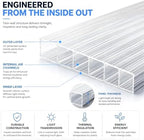 dgsl 14 pcs polycarbonate greenhouse panels, 6' x, close-up detail