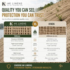 jute erosion control, soil saver mesh blanket showing dimensions