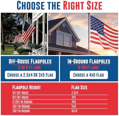 annin flagmakers (2720) tough-tex american flag, made in, package contents