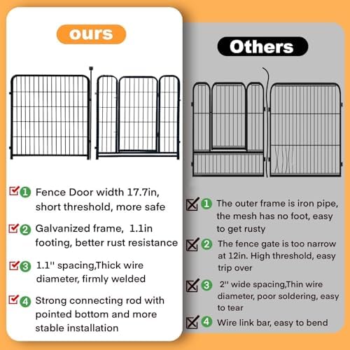 getlay 48 in(h) decorative garden fence with gate,8, side view