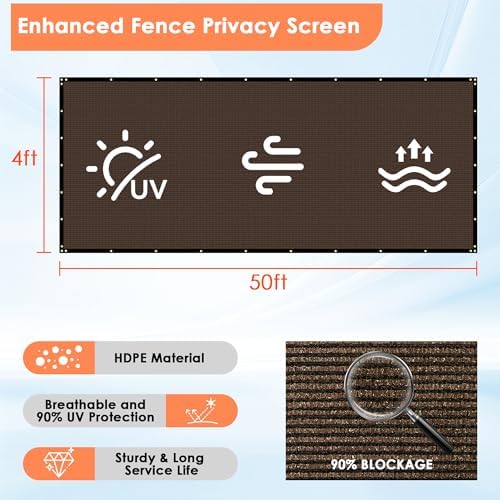 icover 4x50ft privacy screen fence, outdoor fencing panels, side view