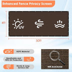 icover 4x50ft privacy screen fence, outdoor fencing panels, side view