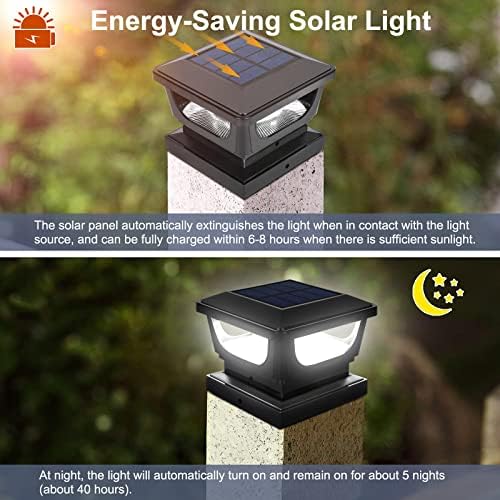 solar post cap lights for 3x3 metal &, close-up detail