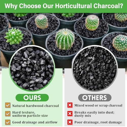 legigo 12qt horticultural charcoal- natural biochar soil amendment, side view