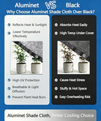 85% aluminet shade cloth with grommets, reflective shade, close-up detail