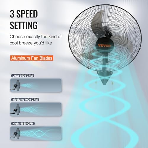 vevor 20 inch wall mount fan, oscillating, 3-speed, close-up detail