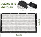 80% silver shade cloth for garden,pergola,greenhouse,chicken coop,kennels,shade cloth shown in use