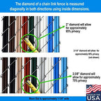 wave slat (9 colors) single wall bottom locking, close-up detail
