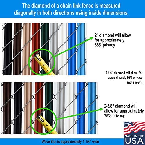 wave slat (9 colors) single wall bottom locking, close-up detail