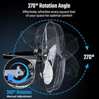 simple deluxe 18 inch industrial wall mount 3, side view