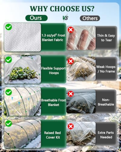 winter plant covers freeze protection kit, 10x33ft frost showing dimensions