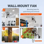 vevor 20 inch wall mount fan, oscillating, 3-speed, package contents