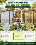 foundgo heavy duty clear vinyl tarp 8x10 ft on a desk or shelf