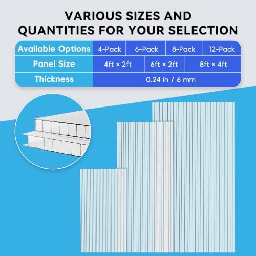 greenhouse panel, 6'ft x 2'ft x 0.24"in twin-wall, view 9