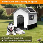 solar powered waterproof exhaust fan for chicken coop, package contents