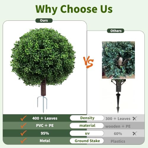 27.5" artificial boxwood topiary ball trees for outdoors, package contents