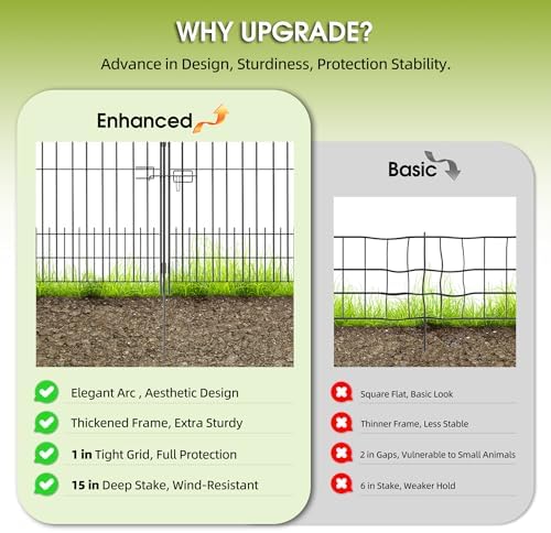 bepatio 5 panels arc metal tall garden fence, close-up detail