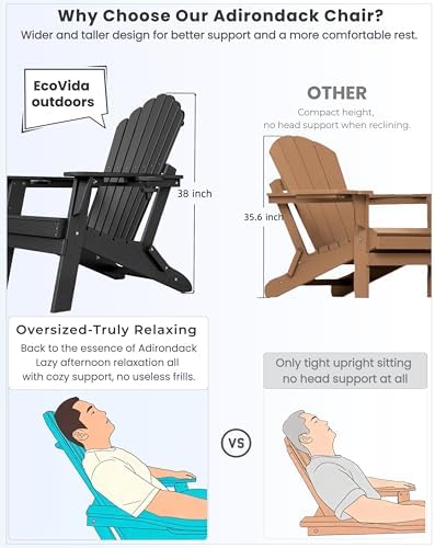 HDPE Folding Adirondack Chair with Dual Cup Holders, Black | Ergonomic High Back HDPE Fire Pit Chair, 380lbs Capacity All-Weather Outdoor Patio Lounge Chair for Garden, Deck, Yard