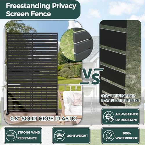 72" privacy screen outdoor privacy fence panel for, close-up detail