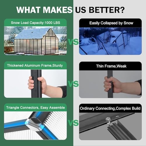 10x20 ft polycarbonate greenhouse large heavy duty aluminum, front angle view