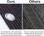 winemana 10x20ft shade cloth for garden mesh tarp, package contents