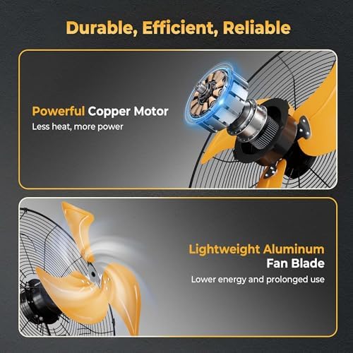 cammoo 18 inch wall mount fan with 600d, front angle view