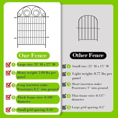 getlay tall garden fence animal barrier with gate, close-up detail