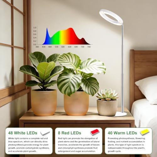 Hywyimlait 6.3" Indoor Plant Growth Lights, Full Spectrum Plant Growing Lights, 8.2"-37.4" Height Adjustable Desk Grow Lamp with Base and Ground Stake, Auto Timer 4/8/12/18H, 3 Light Modes, 10 Dimming
