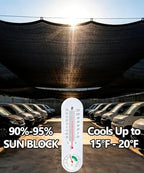 90%-95% black sun shade cloth 10ft x 24ft shown in use