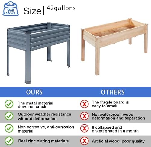 diiyiv 2pcs galvanized raised garden bed with legs,2pcs shown in use