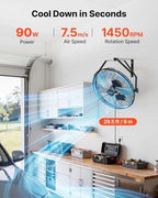 vevor wall mount fan, 18 in wall mounted shown in use