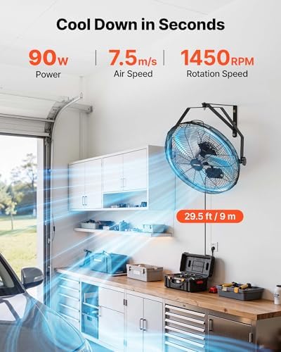 vevor wall mount fan, 18 in wall mounted shown in use