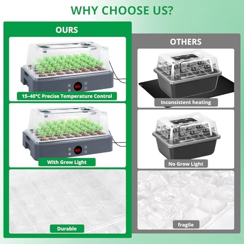 sondiko seed starter tray with grow light, heated on a desk or shelf