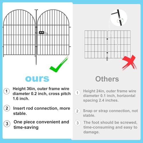 12 panels dog fence outdoor for yard, 40in, close-up detail