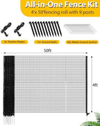 4'x50' temporary fence with posts, dog fence outdoor shown in use