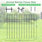 20 panels animal barrier fence, 27ft (l) x13in shown in use