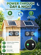 16" solar powered fan with battery & timer,chicken, close-up detail