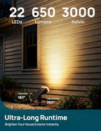 linkind solar lights outdoor waterproof led spotlights warm showing dimensions