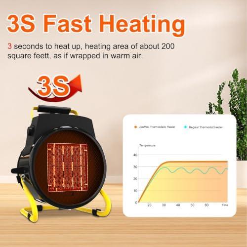outdoor heater for patio, 1500w electric garage outdoor, side view