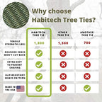 250' tree tie strap staking and guying material on a desk or shelf