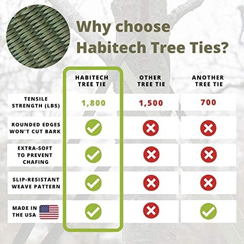 250' tree tie strap staking and guying material on a desk or shelf