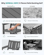 SERWALL 3-Piece Patio Furniture Set with 2 Rocking Chairs & Table, Grey | All-Weather HDPE Bistro Set: Includes rocking chairs and table with umbrella hole for cozy outdoor leisure and relaxation.