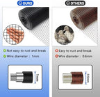 black hardware cloth 19ga 1/2 inch 48inch(h) x, side view